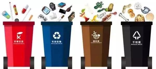 “史上最严”垃圾分类条例来了,食品相关的生活垃圾咋分分? “史上最严”垃圾分类条例来了,食品相关的生活垃圾咋分分?