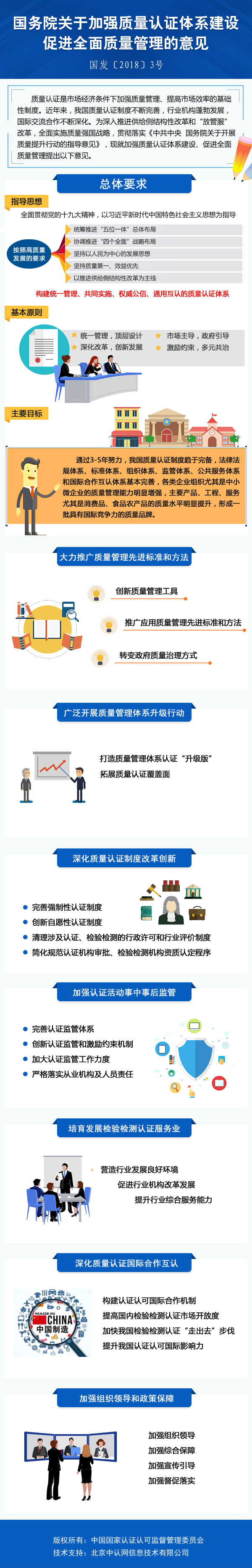 国务院关于加强质量认证体系建设促进全面质量管理的意见