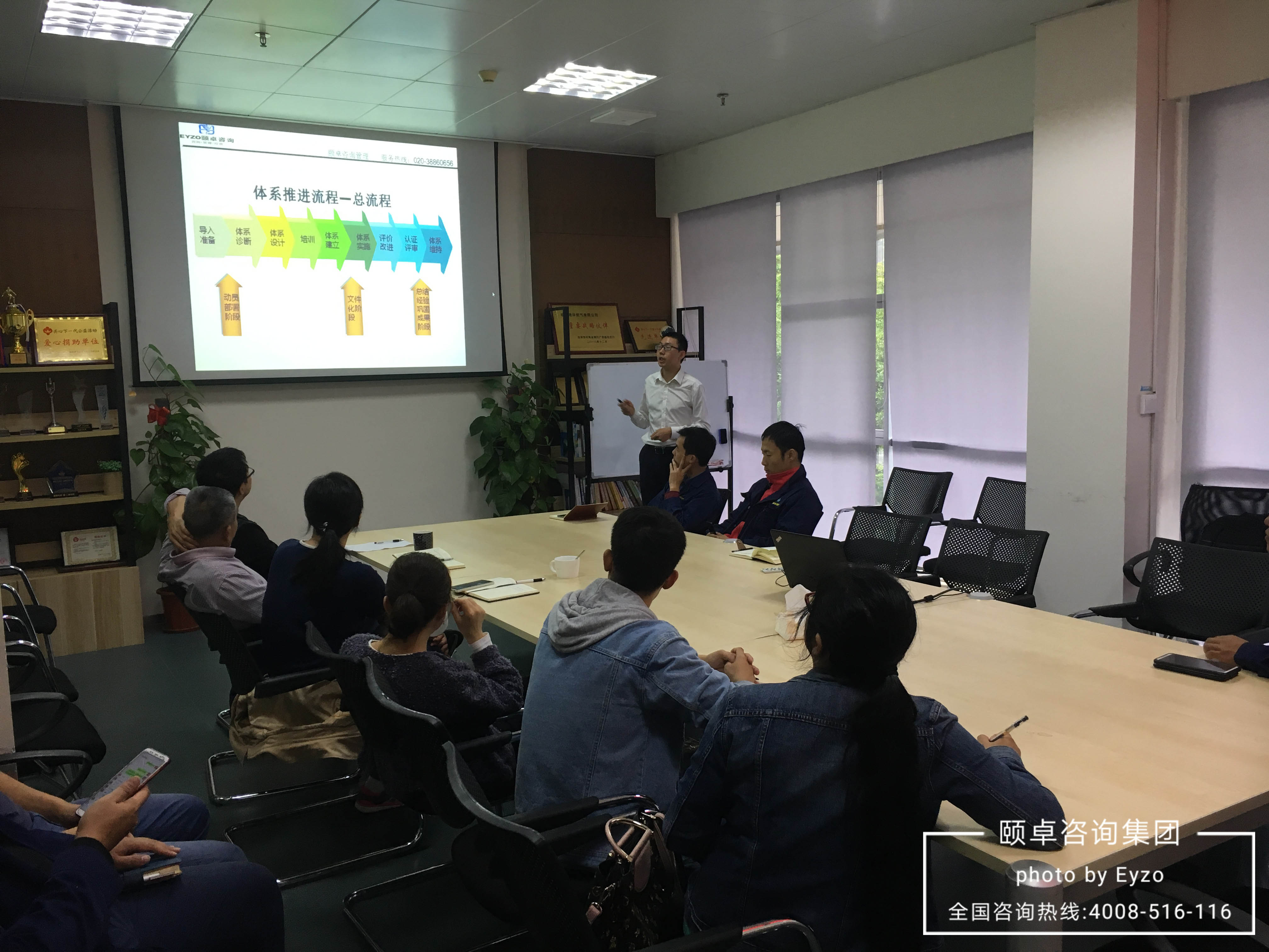 桂林港华携手颐卓咨询推行并实施“三标一体化” 管理体系，以全面夯实企业管理基础工作