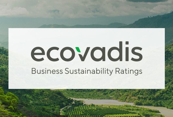 EcoVadis认证等级评分