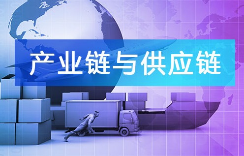 2025年供应链十大趋势