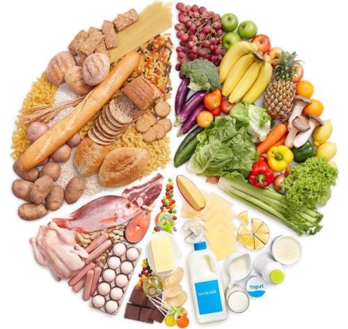 一张表就懂HACCP和ISO22000的关系（食品行业必看）