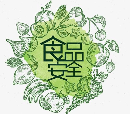 ISO22000与HACCP的区别与联系？