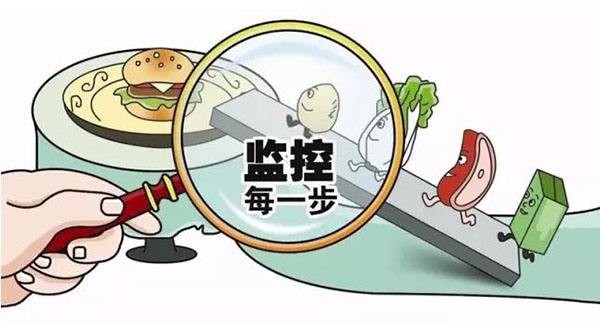 如何有效开展HACCP年度评估工作？