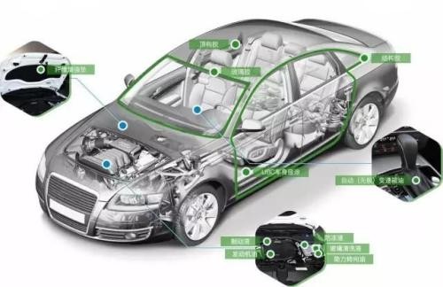 IATF16949参考VDA6.3供方管理人员能力要求