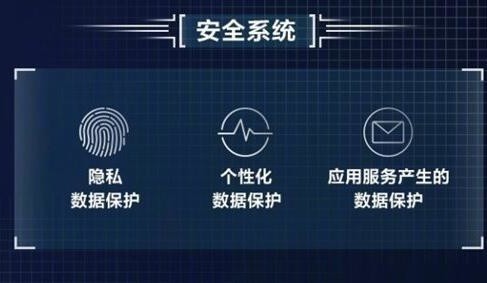 新体系介绍：ISO27018认证这五大指标你知道吗